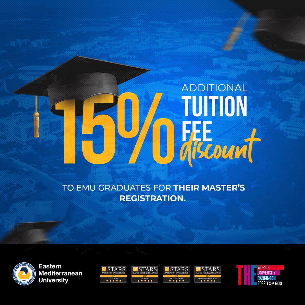 Eastern Mediterranean University Offers Extra Tuition Fee Discount of 15% to its Graduates on Master’s Program Freshmen Registrations